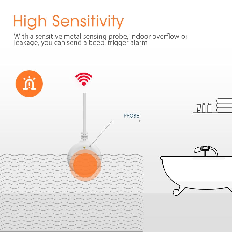 NEO NAS-WS05B Zigbee Water Sensor & Flood Sensor, WS05B Flood Sensor NEO NAS-WS05B Zigbee Water Sensor & Flood Sensor, WS05B Flood Sensor